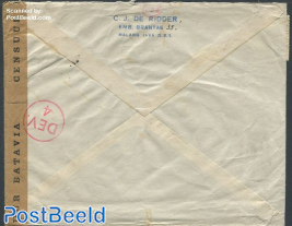 Censored airmail to California, USA