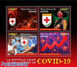 New wave of Covid-19