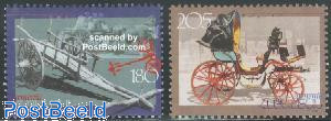 Transport 2v