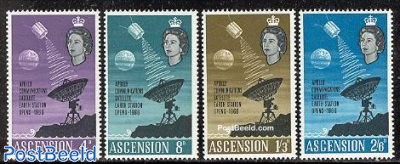 Satellite ground station 4v