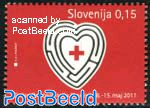 Caritas, Red Cross 1v