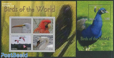 Birds of the world 2 s/s