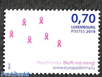 Breastcancer prevention 1v