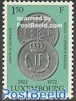Belgium/Luxemburg monetary union 1v
