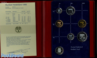 Yearset 1988 Netherlands Proof