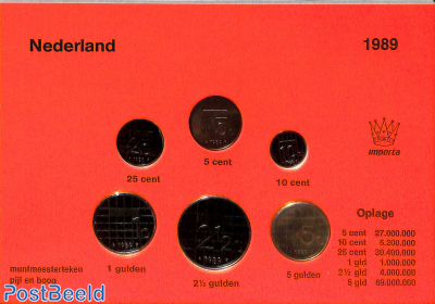 Dutch coins 1989