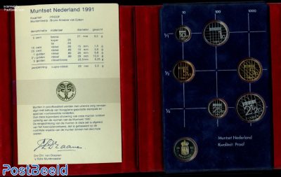 Yearset 1991 Netherlands Proof