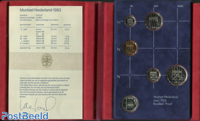 Yearset 1983 Netherlands Proof