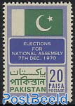 National elections 1v